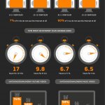 Infographic: Raising the digital generation