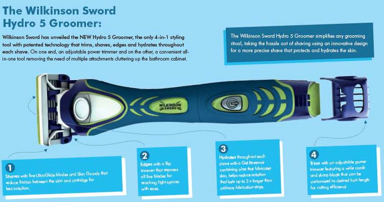 Wilkinson Sword Hydro 5