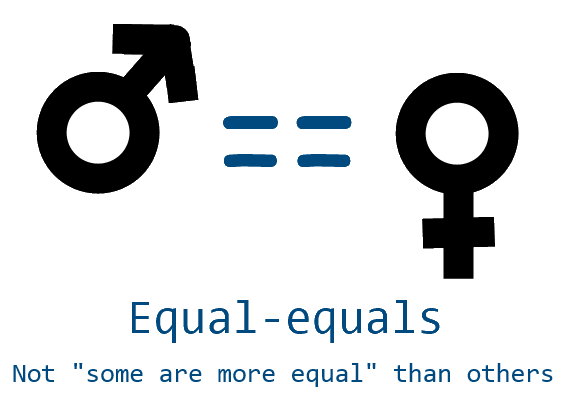 Equality, gender equality, family life