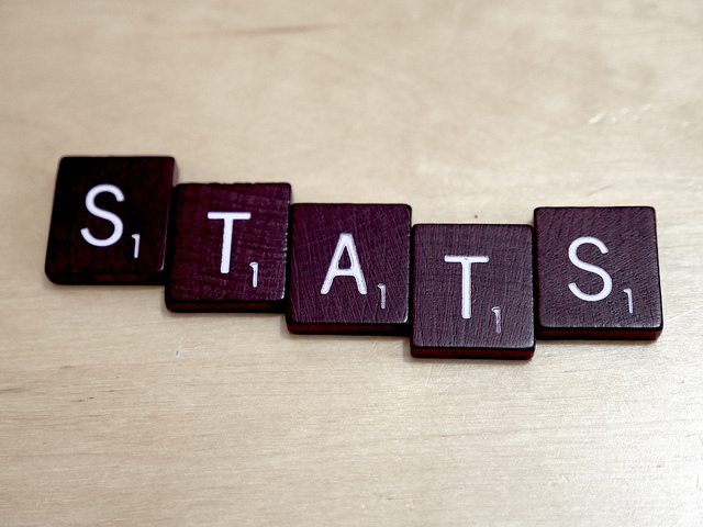 statistics, stay at home parents