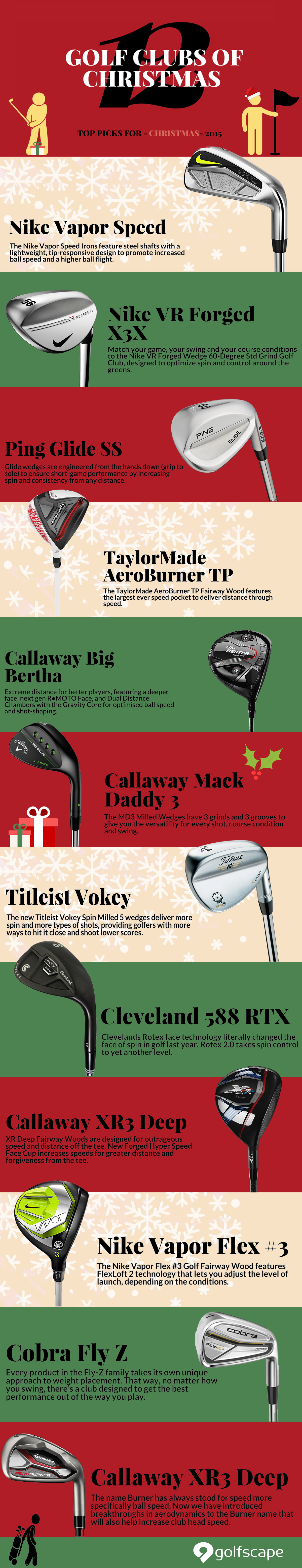 golf, golfing, golf clubs, sport, Christmas gifts