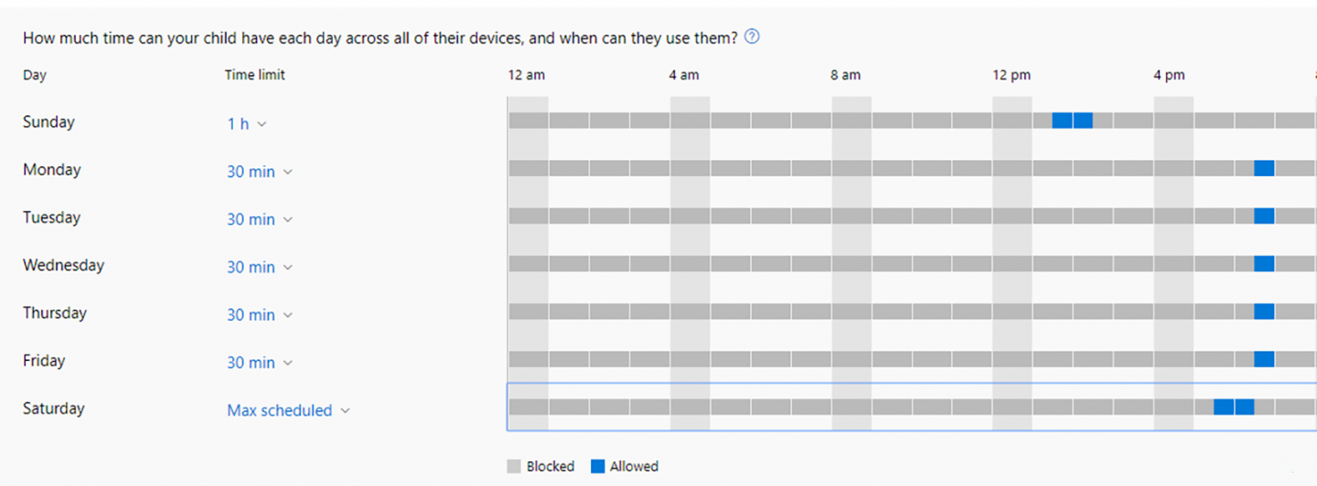 Xbox, Xbox family settings, parental controls