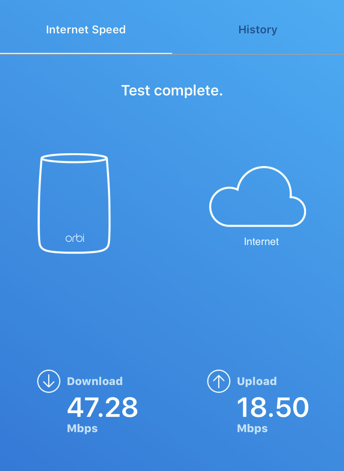 Internet speed test, WiFi speed test, Netgear Orbi RBK23 Mesh system, dadbloguk, uk dad blog, dad blog