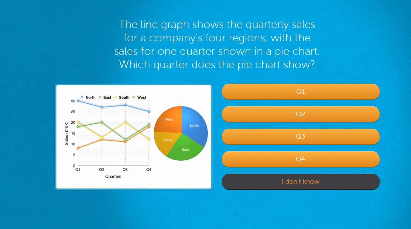 National Numeracy diagnostics tool, education, schooling, maths, mathematics, Dadbloguk, dad blogger, dad blog