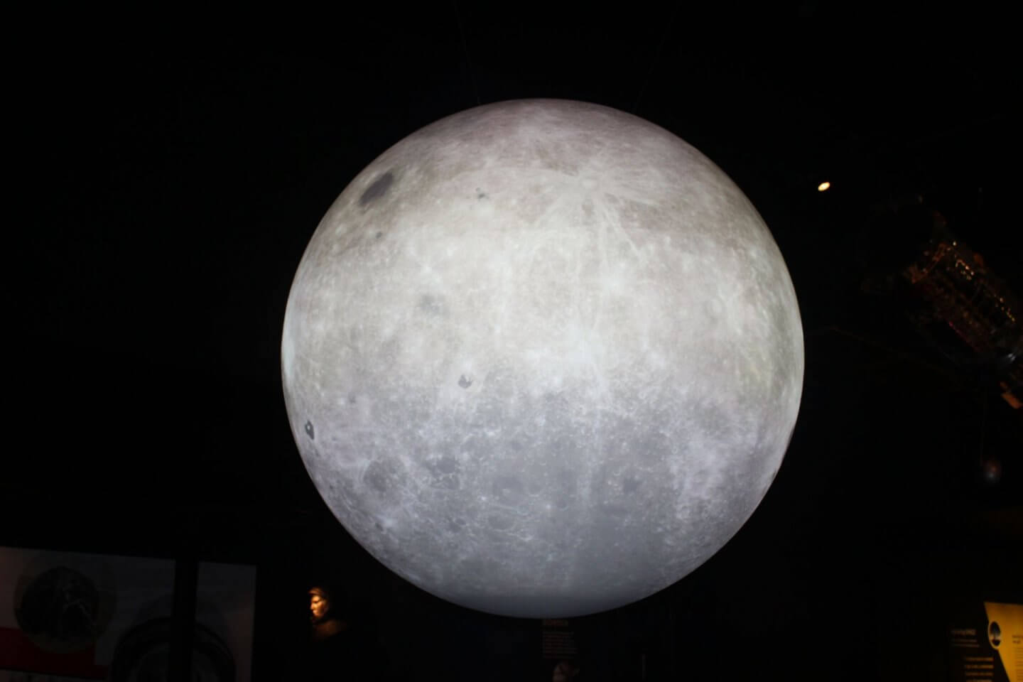 the full moon, science museum