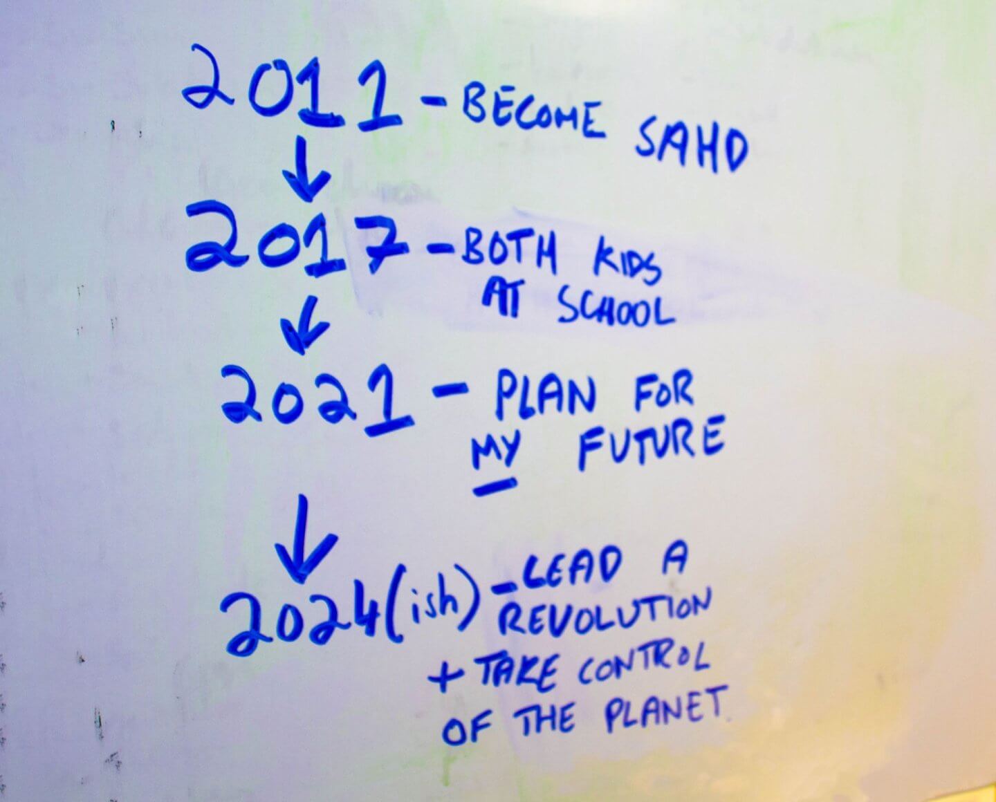 Planning for post stay at home dad life:  A plan on a whiteboard.